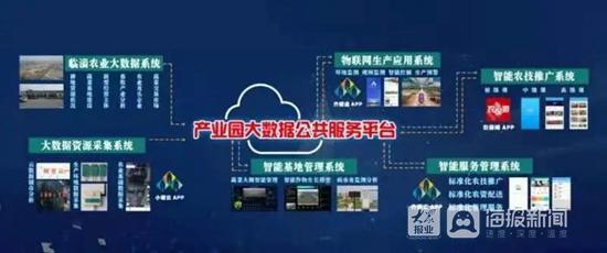 淄博兩家單位入選全國(guó)星級(jí)農(nóng)科服務(wù)農(nóng)技推廣網(wǎng)絡(luò)技術(shù)服務(wù)